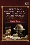 European Universities and the Challenge of the Market