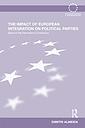 The Impact of European Integration on Political Parties - Beyond the Permissive Consensus