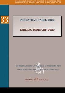 Indicatieve Tabel 2020/Tableau Indicatif 2020