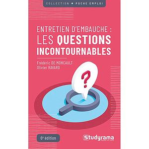 Entretien d'embauche - Les questions incontournables